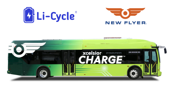 Li-Cycle battery recycling new flyer