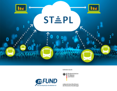 PSI Coordinates Research Project for Standardization of Automotive Data Platforms (STAPL)