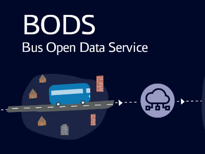 How Ticketer Can Help You with Bus Open Data Service (BODS)