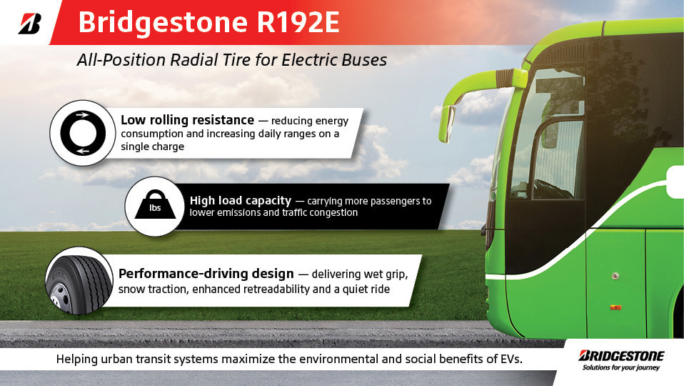 Bridgestone Tyre Electric Buses