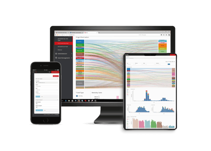 Masabi Monitoring Uptake