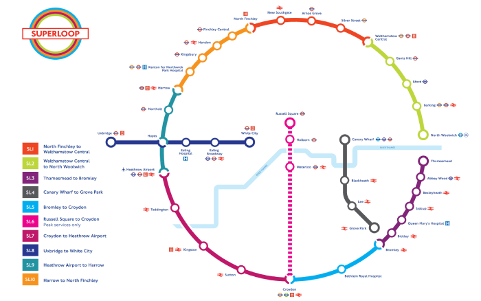 Transport for London's Superloop network