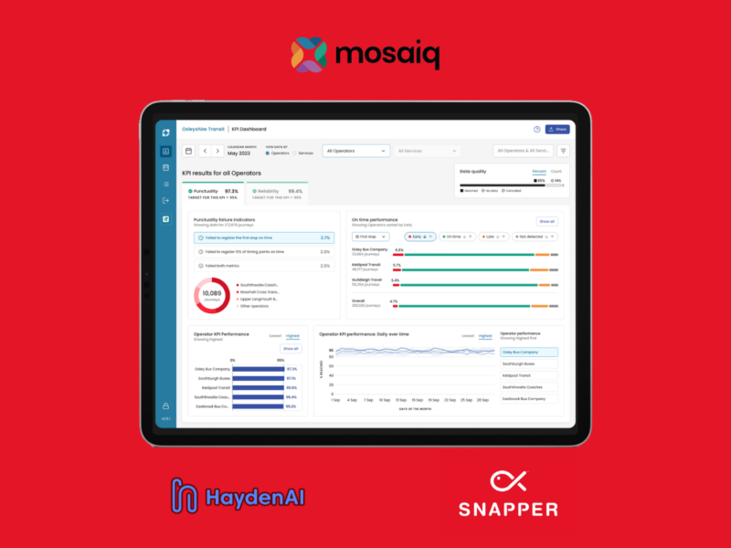 Snapperai Hayden AI and Snapper Services Partner to Enhance Data Analysis | Bus-News