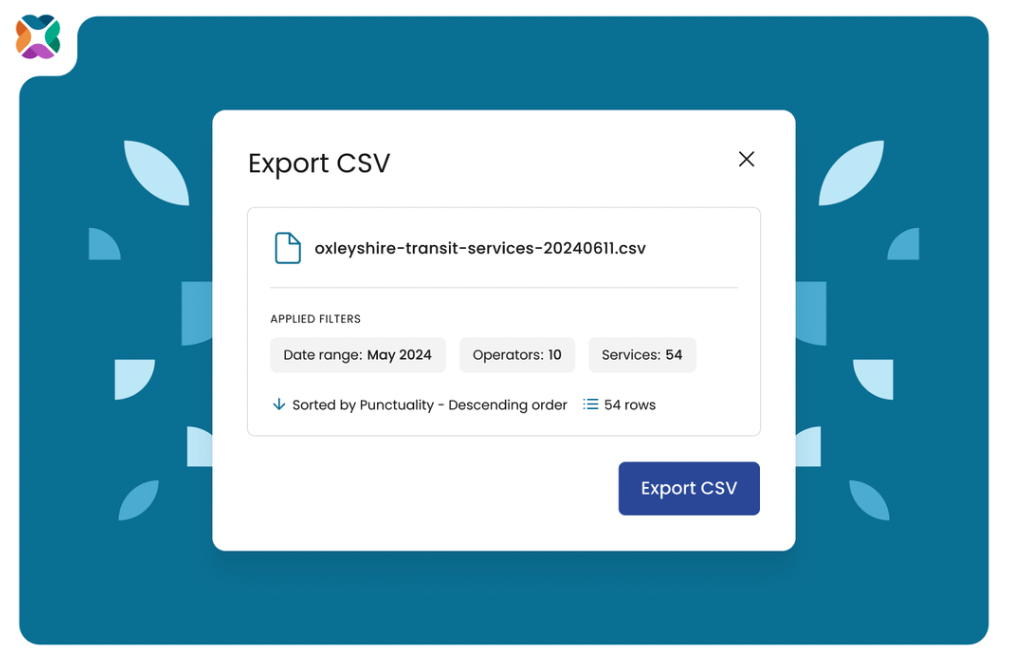 Snapper | How to Easily Export Reports in Mosaiq Insights
