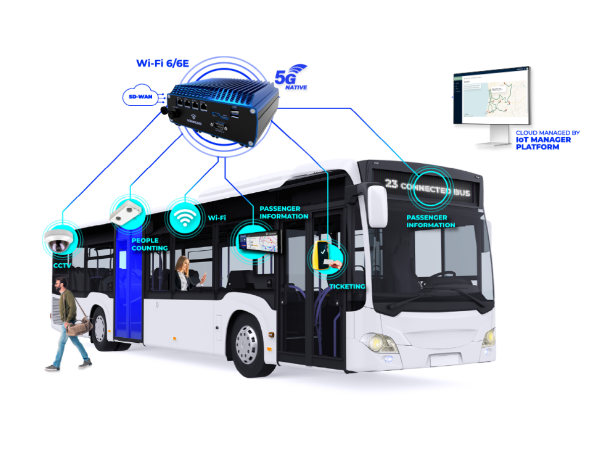 How Can We Get Secure Communications on Board Buses? | Bus-News