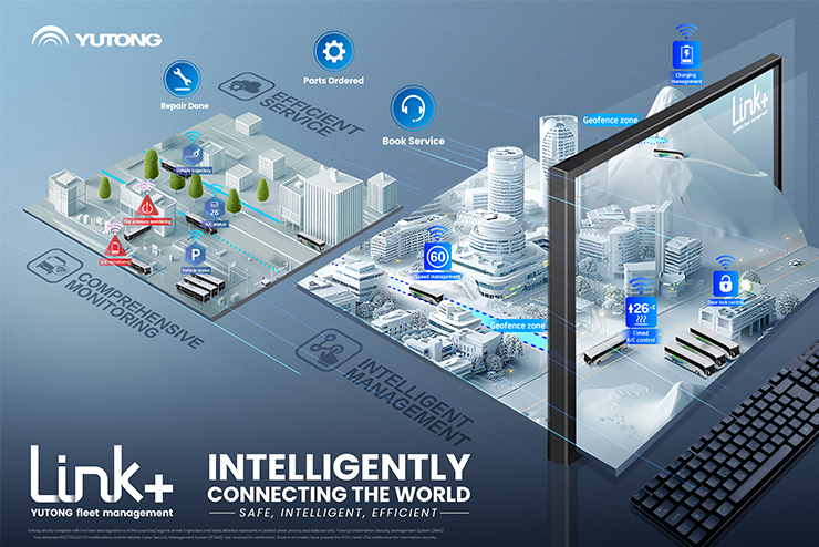 A diagram showing the capabilities of Yutong's Link+ Solution