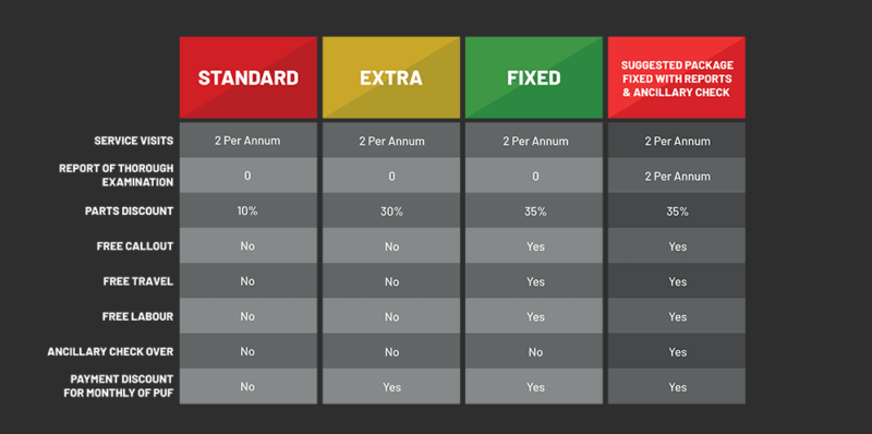 Afterkare package information