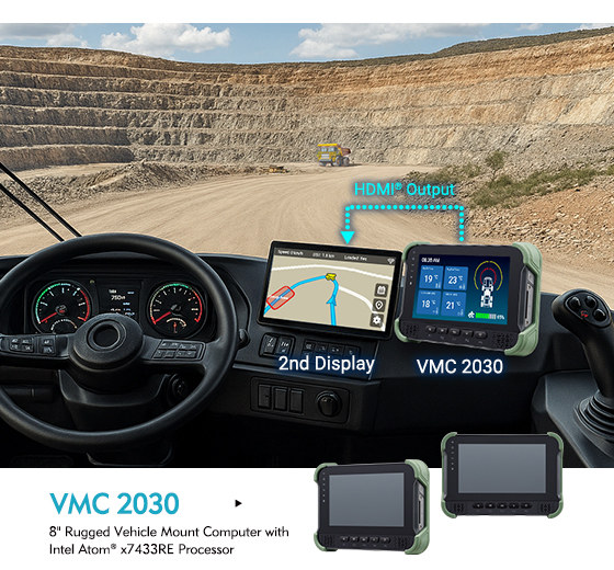Vehicle Mount Computer VMC2030