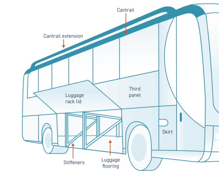 Exel bus graphic