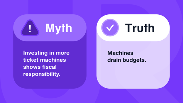 UbiRider Myths v Truths 1