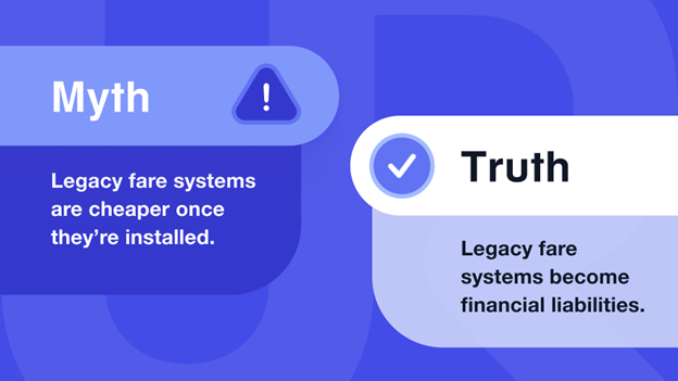 UbiRider Myths v Truths 2