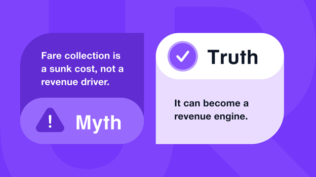 UbiRider Myths v Truths 4