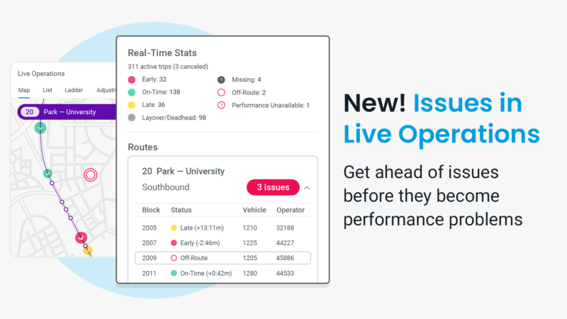 Showing screen from Swiftly product showing live issues that are found in fleet operations