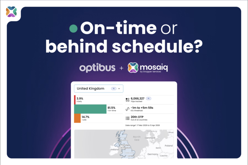 Percentages of how often transport is on time