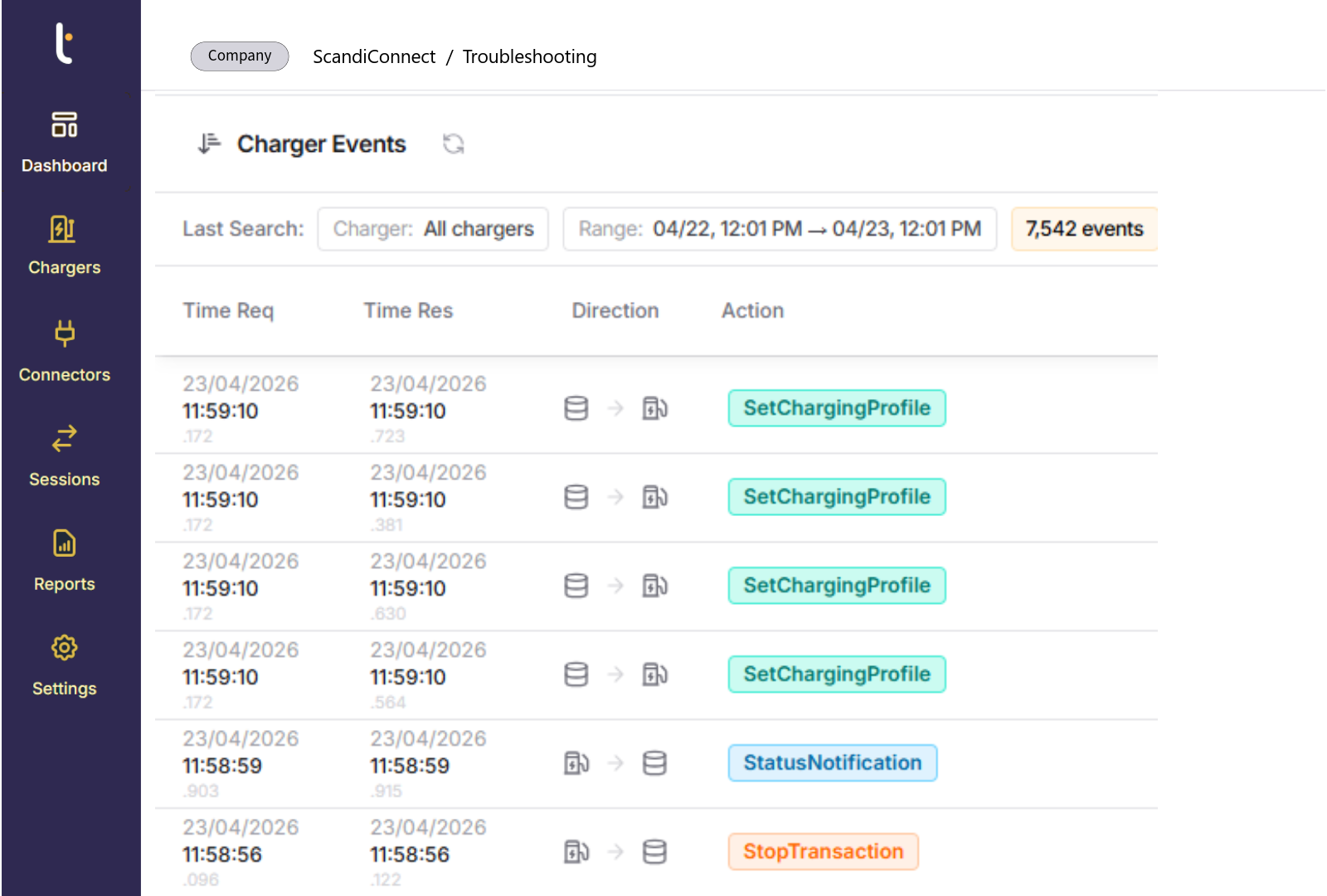 Troubleshooting_Close_Up-tenix